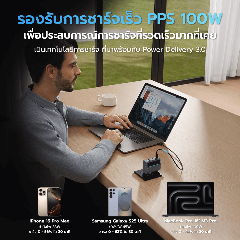 หัวชาร์จเร็ว CUKTECH AD1003T 100W สีเทา GAN3 รองรับชาร์จไว_3
